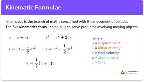 what is a kinematic model